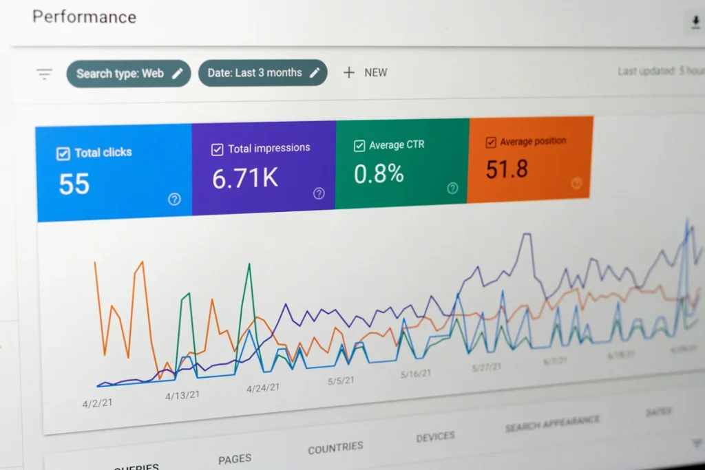 Dashboard digital con métricas de rendimiento SEO y conversiones en un sitio web.